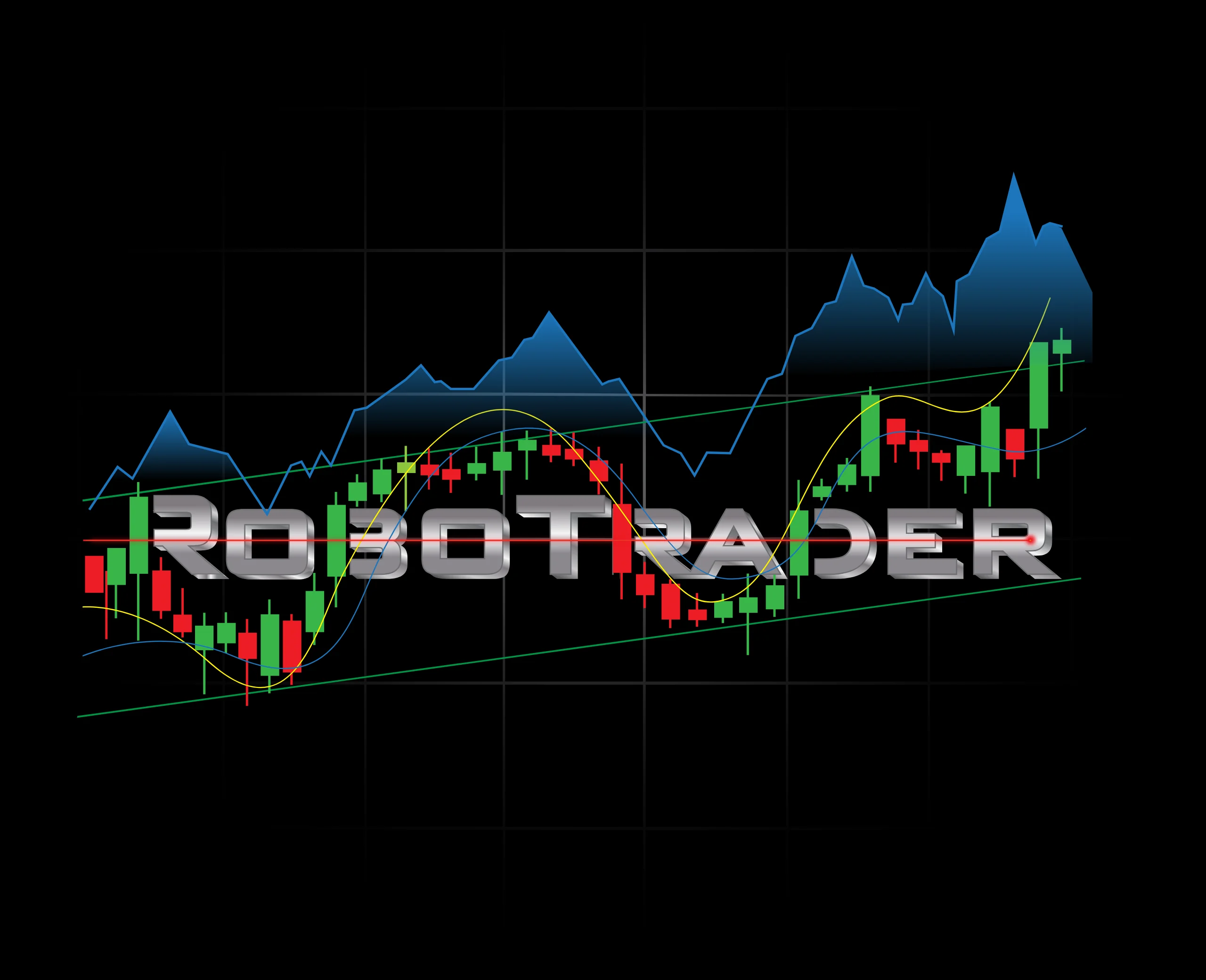 RoboTrader