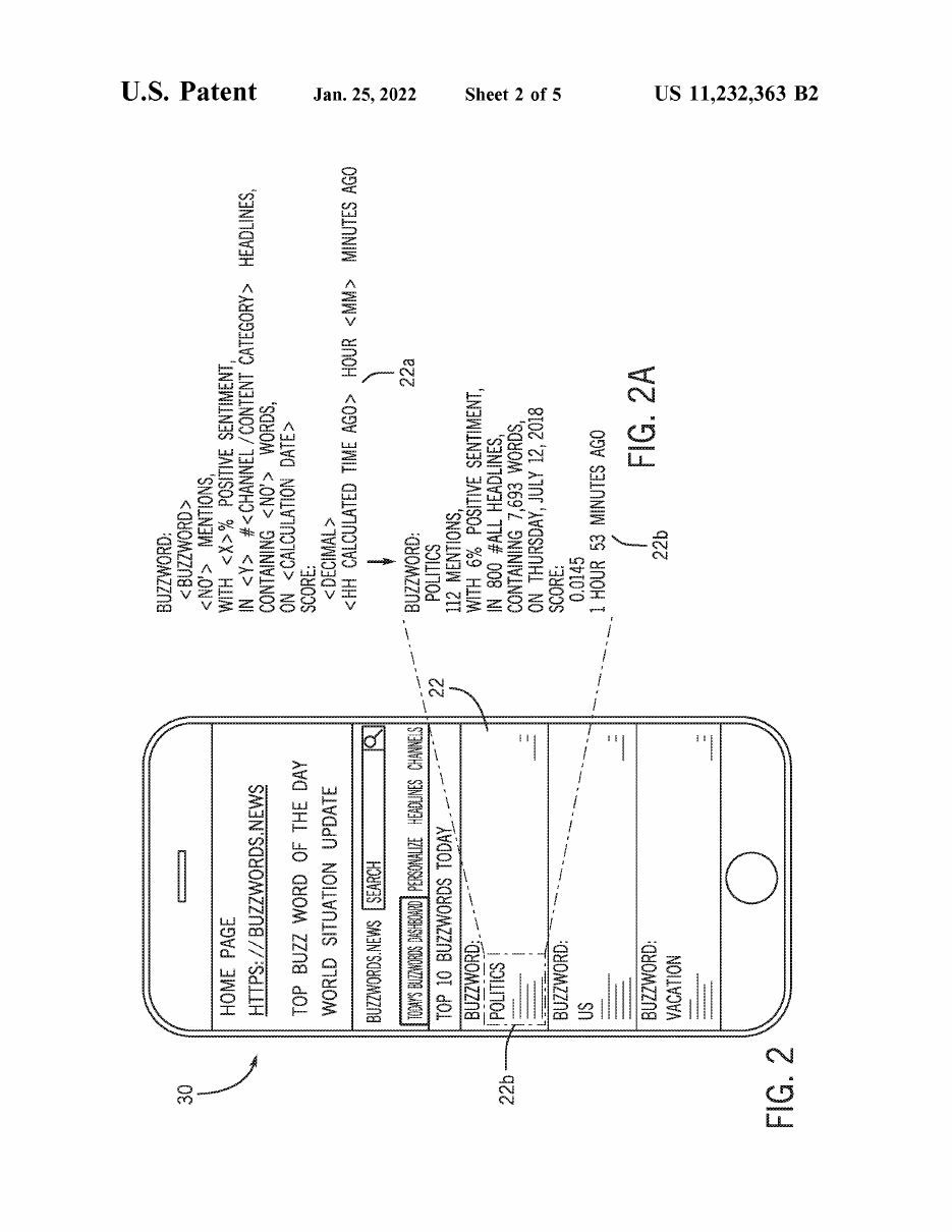 Patent FIG. 2 — the buzzwords mobile interface with live sentiment-scored trending words